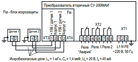 Схема подключения сигнализатора СУ200МАИ