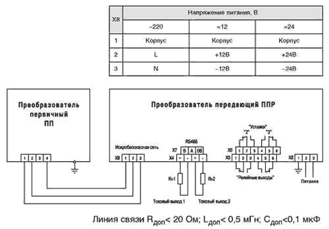Схема подключения датчика уровня РУПТ-АМ