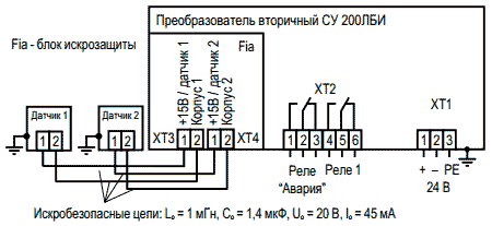 Схема подключения сигнализатора СУ200ЛБИ