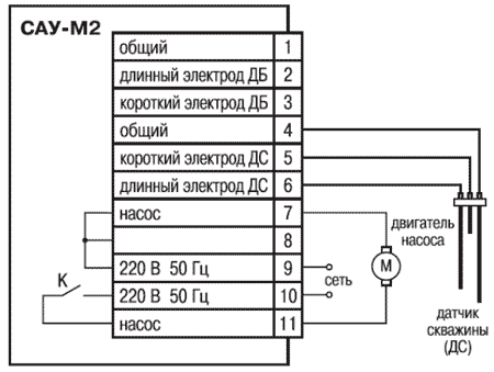 Схема подключения регулятора уровня жидкости САУ-М2 при использовании для осушения