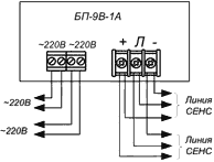 Схема соединений БП-9В-1А