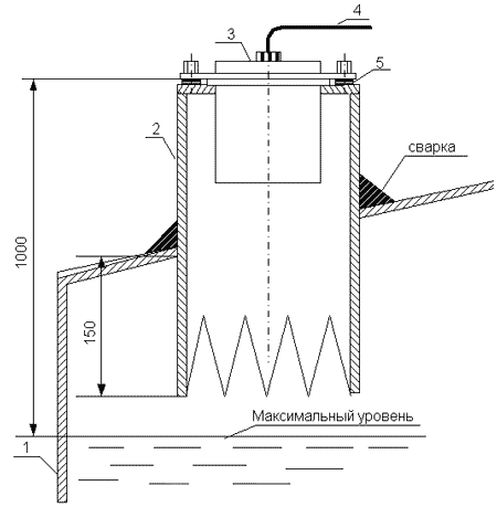 Монтаж акустического преобразователя АП-61 и АП-11 на закрытых резервуарах