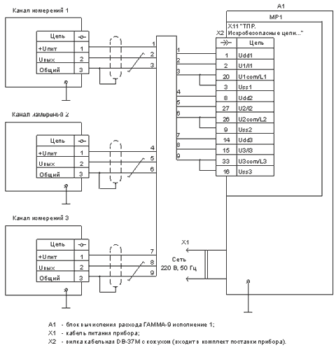 Схема подключения МИД ТПР с потенциальным типом выхода к модулю МР1 прибора