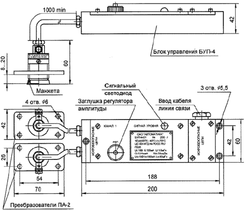 Габаритные и установочные размеры блока БУП-4 сигнализатора АСУ-4