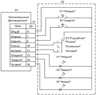 Схема подключения к прибору пульта дистанционного управления