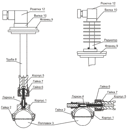Конструкция поплавковых сигнализаторов уровня жидкости СВ-У-01, СВ-У-02, СВ-У-04 и СВ-У-05