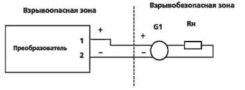 Вариант включения для преобразователей Сапфир-22МП- ДУ-Ех с выходным сигналом 4-20 мА при двухпроводной линии связи